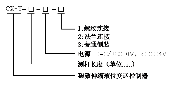 Դ_PO
